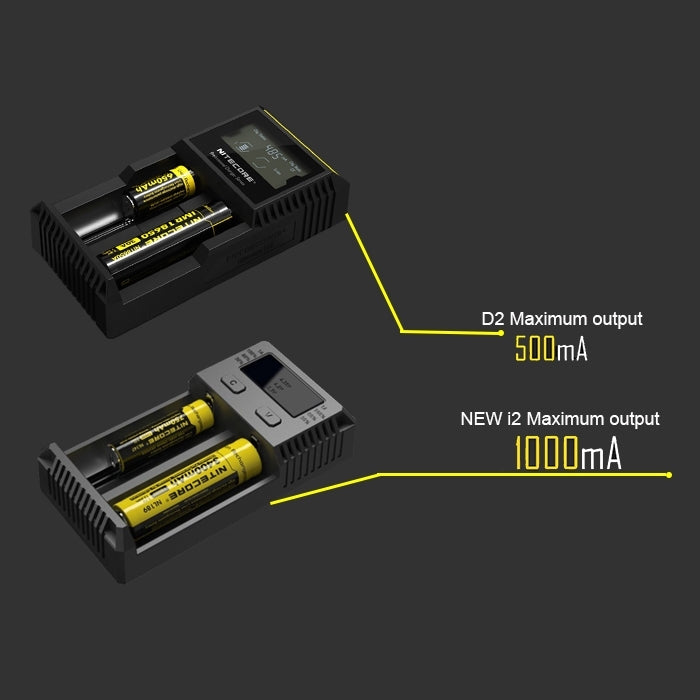 Nitecore NEW i2 Intelligent Digi Smart Charger with LED Indicator for 14500, 16340 (RCR123), 18650, 22650, 26650, Ni-MH and Ni-Cd (AA, AAA) Battery, NEW i2