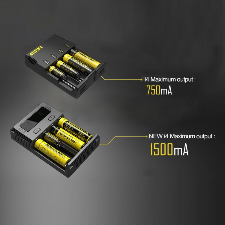 Nitecore NEW i4 Intelligent Digi Smart Charger with LED Indicator for 14500, 16340 (RCR123), 18650, 22650, 26650, Ni-MH and Ni-Cd (AA, AAA) Battery, NEW i4