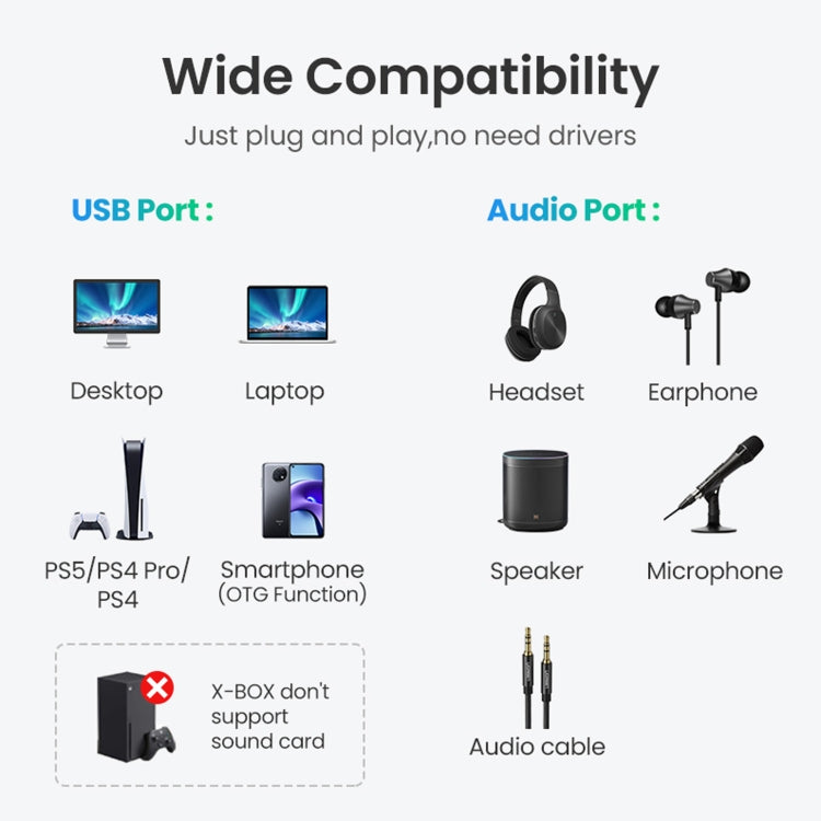 HIFI Magic Voice 7.1CH USB Sound Card