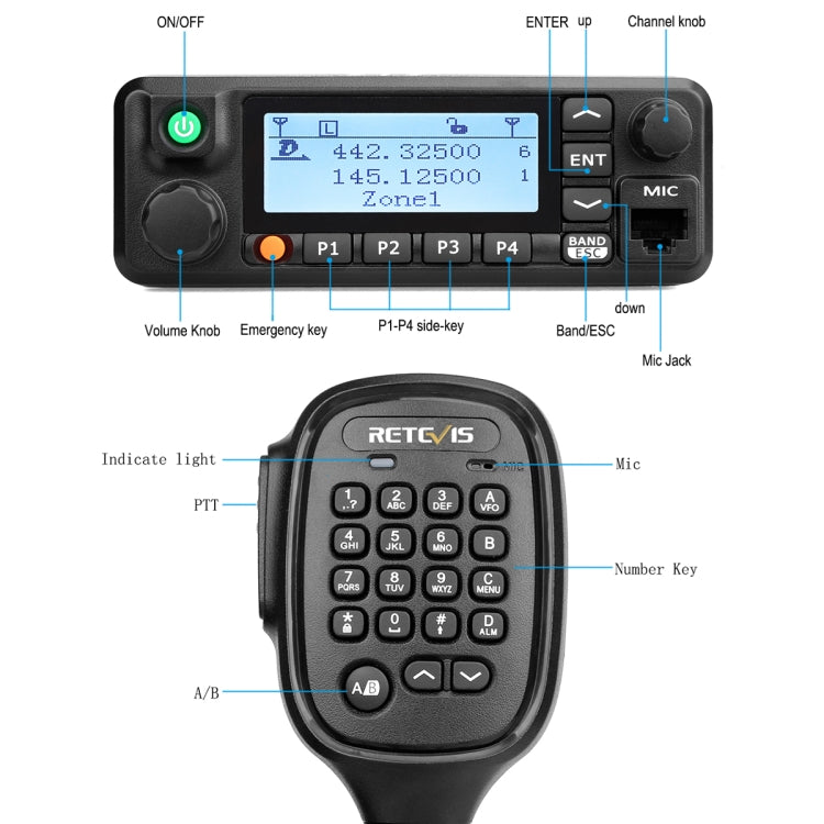 RETEVIS RT90 UV Double Segment 136-174/400-480MHz 3000 Channels 50W Car Walkie Talkie, 136-174/400-480MHz