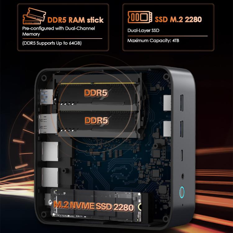 GXMO H90 Pro Windows 11 Mini PC, AMD Ryzen 7 8745HS Octa Core Processor, EU Plug