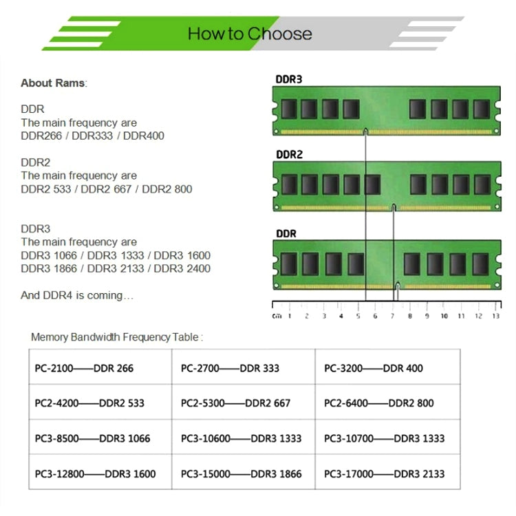 XIEDE X038 DDR3 1333MHz 8GB General AMD Special Strip Memory RAM Module for Desktop PC, 1333MHz 8GB General AMD Special Strip