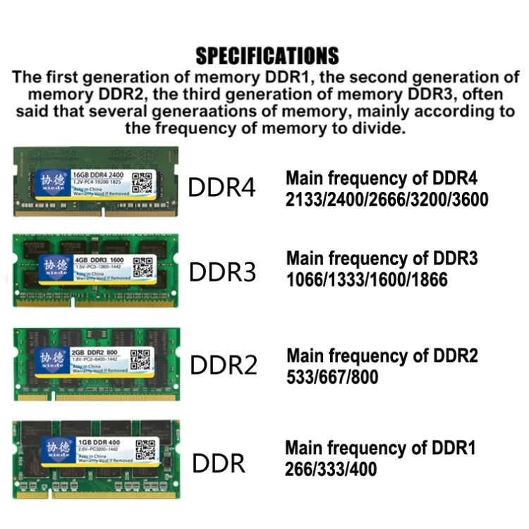 XIEDE X050 DDR4 2133MHz 16GB General Full Compatibility Memory RAM Module for Desktop PC, 2133MHz 16GB General