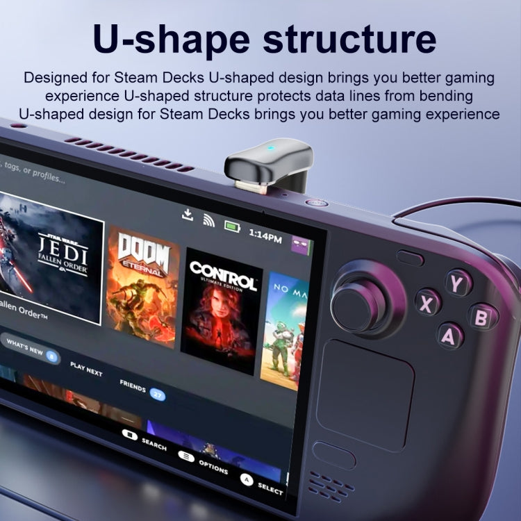 140W 20Gbps USB-C / Type-C Male to USB Female U-shaped Elbow Charging Adapter, Type-C Male to USB Female