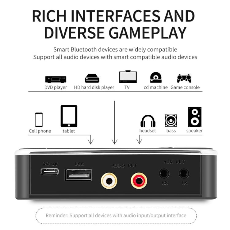 N100 NFC Desktop Bluetooth 5.0 Receiver & Transmitter Car Bluetooth Speaker Audio Adapter, N100