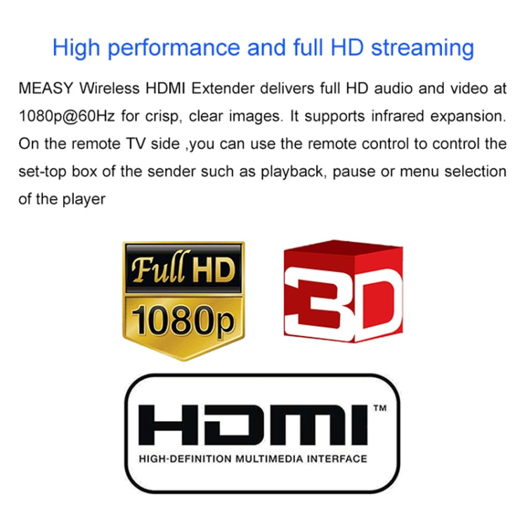 Measy FHD686-2 Full HD 1080P 3D 2.4GHz / 5.8GHz Wireless HD Multimedia Interface Extender 1 Transmitter + 2 Receiver, Transmission Distance: 200m, FHD686-2 (UK Plug), FHD686-2 (US Plug), FHD686-2 (AU Plug), FHD686-2 (EU Plug)