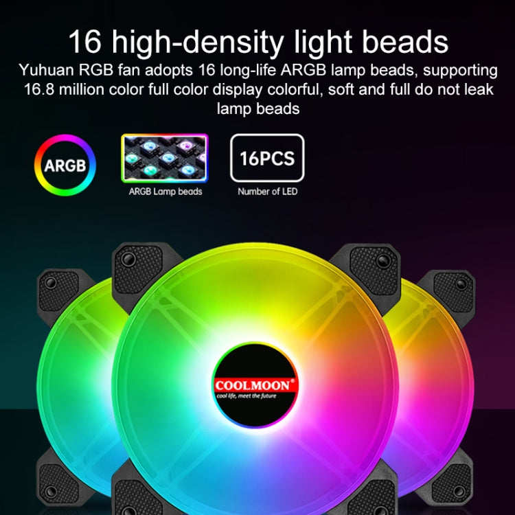 COOLMOON CM-JD1 Jade Ring RGB Case Cooler