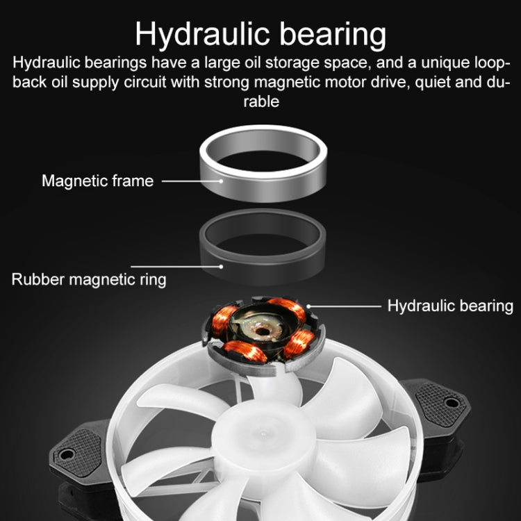 COOLMOON CM-JD1 Jade Ring RGB Case Cooler