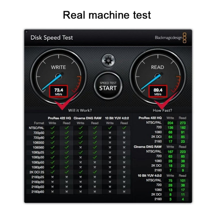 BASEQI Hidden Aluminum Alloy SD Card Case for MacBook Air 13.3 inch Laptops, For MacBook Air 13.3