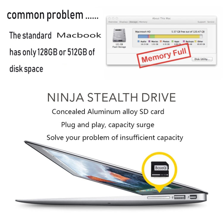 BASEQI Hidden Aluminum Alloy SD Card Case for Macbook Pro (Mid-2012) (not Retina) Laptops, For Macbook Pro Mid-2012 (not Retina)