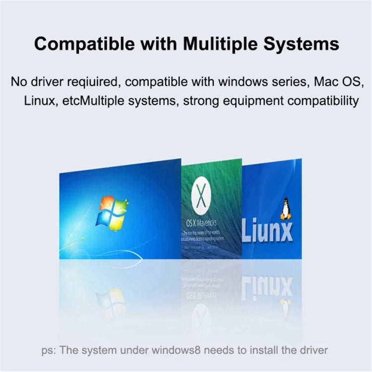A809 USB 3.0 x 1 + USB 2.0 x 3 to USB 3.0 Multi-function Splitter HUB Adapter, A809