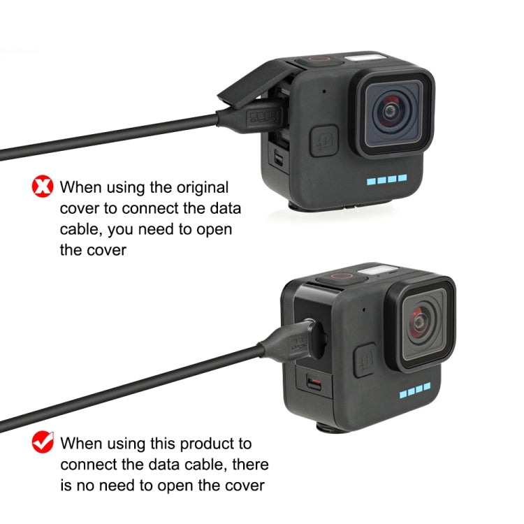 For GoPro Hero11 Black Mini PULUZ Metal Battery Side Interface Cover Dustproof Cap