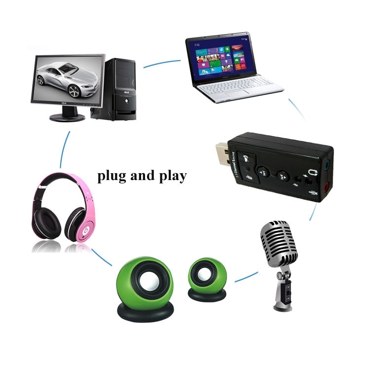 2.1 Channel USB Sound Adapter, Plastic 2.1 Channel Black