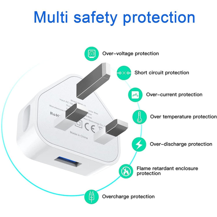 5V / 1A (US Plug) USB Charger Adapter For iPhone, Galaxy, Huawei, Xiaomi, LG, HTC and Other Smart Phones, Rechargeable Devices, UK Plug, EU Plug, US Plug