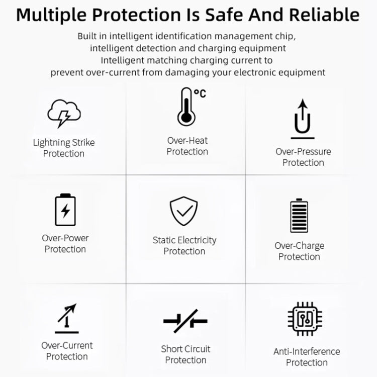 5V / 1A EU Socket USB Charger Adapter For iPhone, Galaxy, Huawei, Xiaomi, LG, HTC and Other Smart Phones, Rechargeable Devices