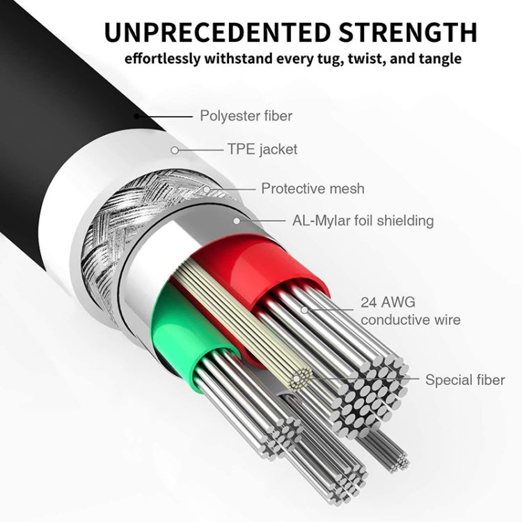 Micro USB to USB Data Sync Charger Cable for Galaxy S6 / S5 / HTC / LG / Sony / Nokia, Length: 1m