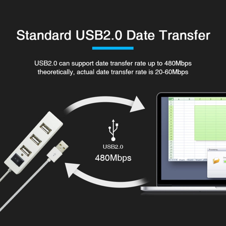 4 Ports USB HUB 2.0 USB Splitter Adapter with Switch, 4 Ports with Switch (White), 4 Ports with Switch (Black)