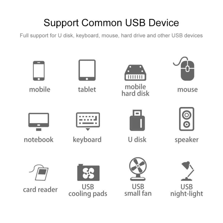 4 Ports USB 2.0 HUB, Cable Length: 30cm