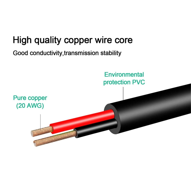 For Lenovo USB-C / Type-C to 7.9 x 5.5mm Laptop Power Charging Cable, Cable Length: about 1.5m, Type-C to 7.9 x 5.5mm