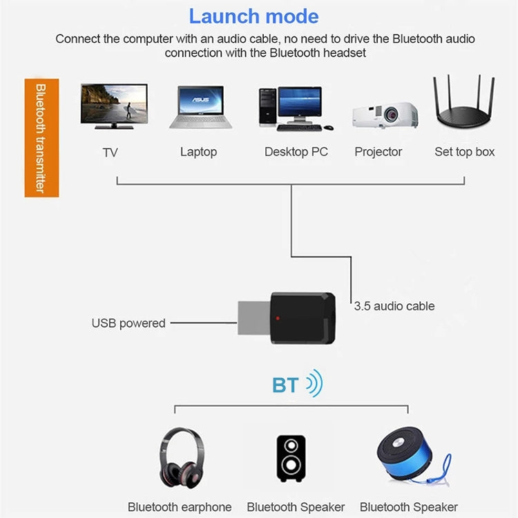 Bluetooth5.0 Audio Receiver USB Bluetooth Adapter Bluetooth Transmitter Support Win8/10, ZF169