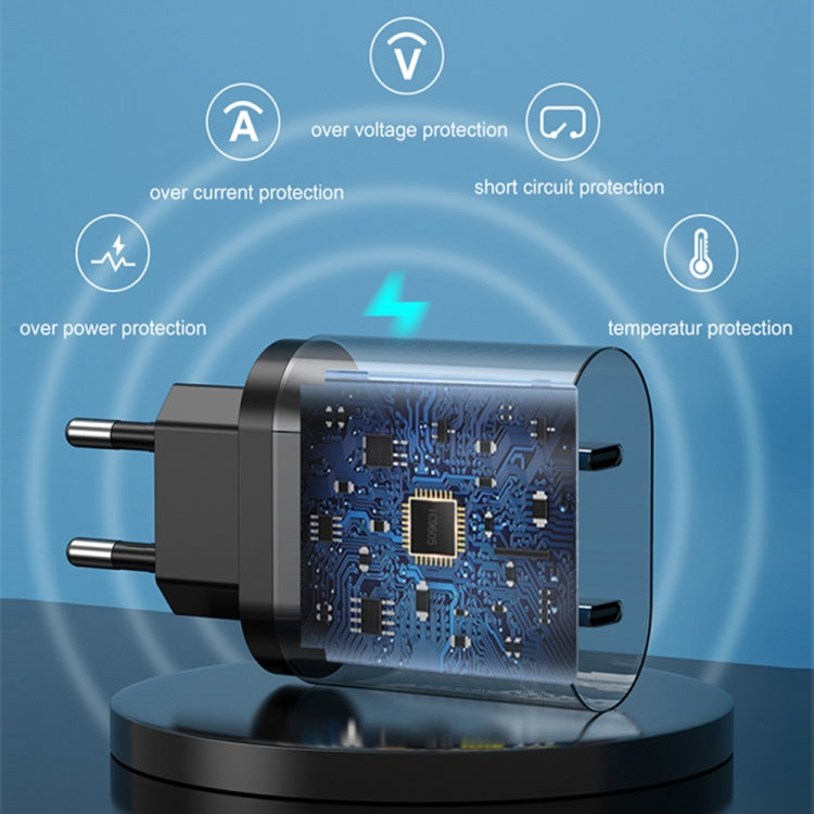 002 40W Dual Port PD USB-C / Type-C Fast Charger for iPhone / iPad Series, UK Plug, UK Plug