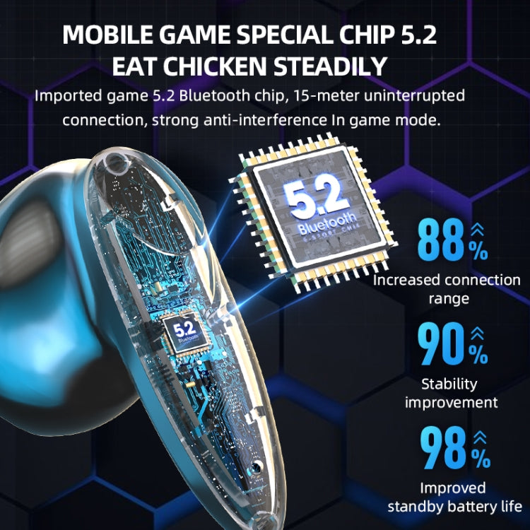 G20 TWS 5.2 Binaural True Stereo Touch Gaming Bluetooth Earphone