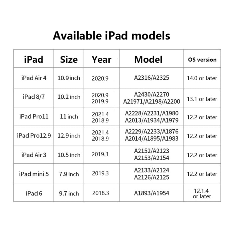 Tablet Phone Universal Capacitive Stylus, For iPad Mini6/Mini5/Air3 10.5/Pro 11/Air4 10.9/ 10.2 /Pro 12.9