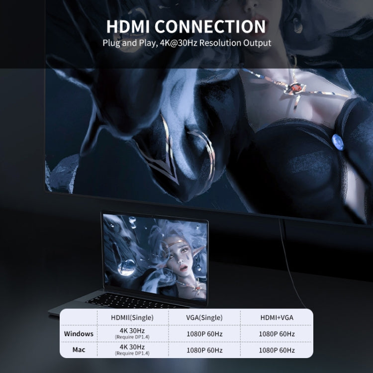 JUNSUNMAY 7 in 1 Type-C to 4K HDMI + VGA + 3.5mm Audio Docking Station Adapter PD Quick Charge Hub, JSM-HUB016