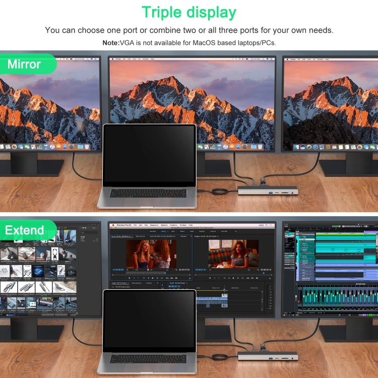 Wavlink UMD03 Triple Display Adapter Type-C Hub 12 in 1 Docking Station, UMD03