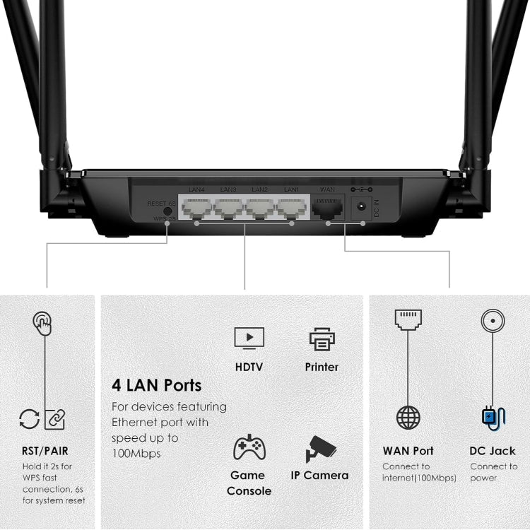 WAVLINK WN532A3 WPA2-PSK 300Mbps Dual Band Wireless Repeater AC1200M Wireless Routers