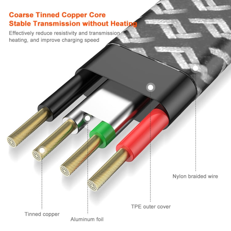 ENKAY PD65W Elbow Type-C to Type-C Fast Charging Data Braid Cable with Indicator Light, 0.5m, 1.2m, 2m