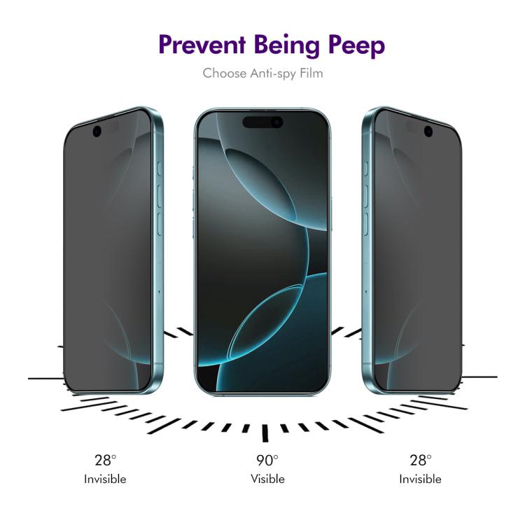 2pcs ENKAY Hat-Prince 28 Degree Anti-peeping Privacy Tempered Glass Film