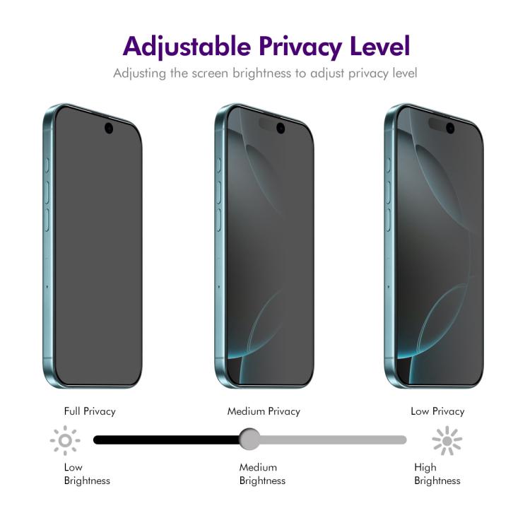 2pcs ENKAY Hat-Prince 28 Degree Anti-peeping Privacy Tempered Glass Film