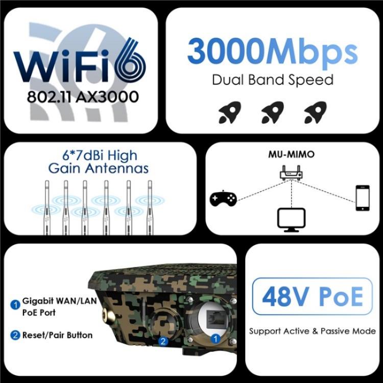 WAVLINK WN588HX3 AX3000 Outdoor WiFi Extender with 6 Antennas Dual Band WiFi Repeater