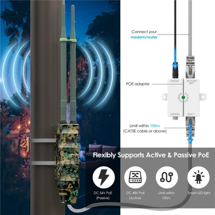 WAVLINK WN570HA2 IP67 Waterproof Outdoor WiFi Extender AC1200 Dual Band Wireless Router