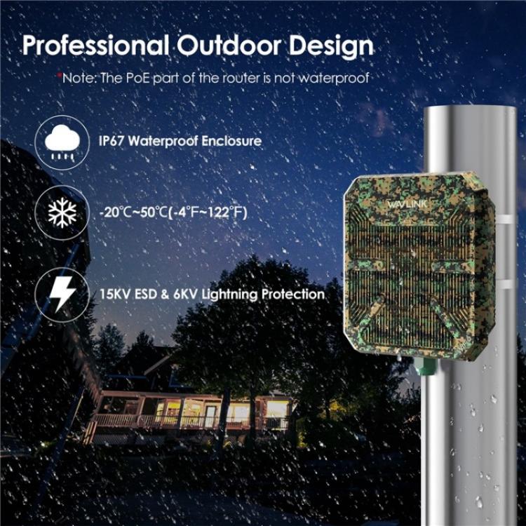 WAVLINK WN573HP3 Built-In 12dBi Directional Antenna Outdoor AX3000 Dual Band Repeater