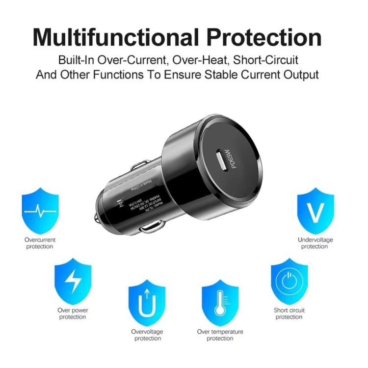 P9 PD65W USB-C Car Charger for iPhone / iPad series, P9 (Black), P9 (White)