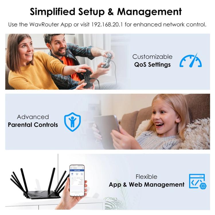 WAVLINK WN536AX6 For Gaming High Speed Dual Band MESH AP Repeater AX6000 WiFi 6 Router