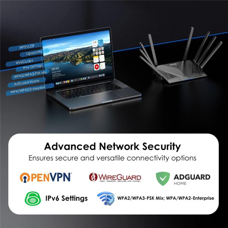 WAVLINK WN536AX6 For Gaming High Speed Dual Band MESH AP Repeater AX6000 WiFi 6 Router