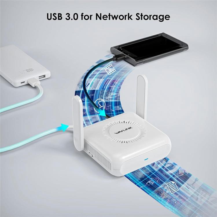 WAVLINK WNT100X3 AX3000 160MHz MU-MIMO OFDMA VPN Dual Band WiFi 6 Travel Router