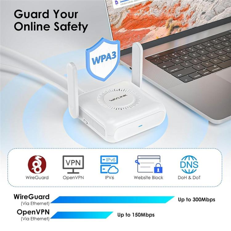 WAVLINK WNT100X3 AX3000 160MHz MU-MIMO OFDMA VPN Dual Band WiFi 6 Travel Router