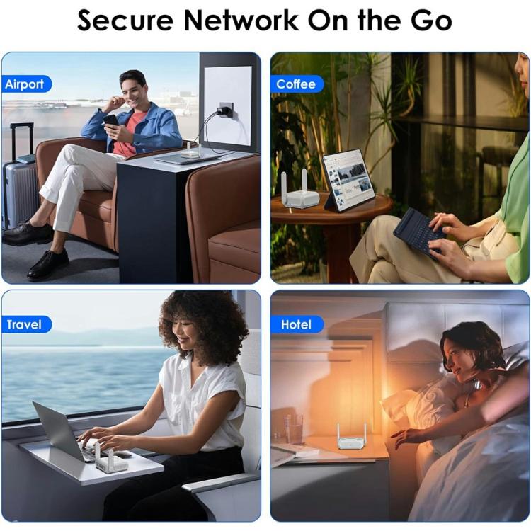 WAVLINK WNT100X3 AX3000 160MHz MU-MIMO OFDMA VPN Dual Band WiFi 6 Travel Router
