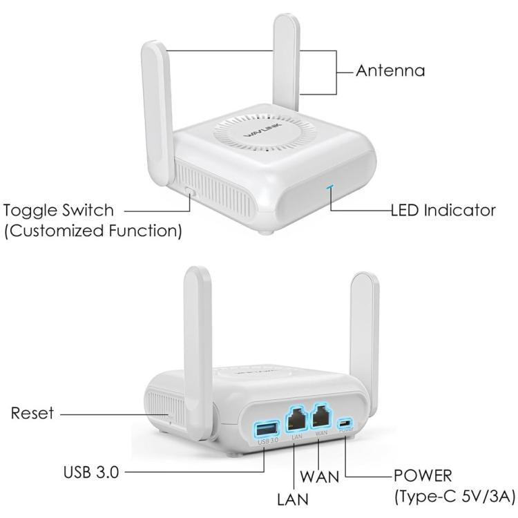 WAVLINK WNT100X3 AX3000 160MHz MU-MIMO OFDMA VPN Dual Band WiFi 6 Travel Router