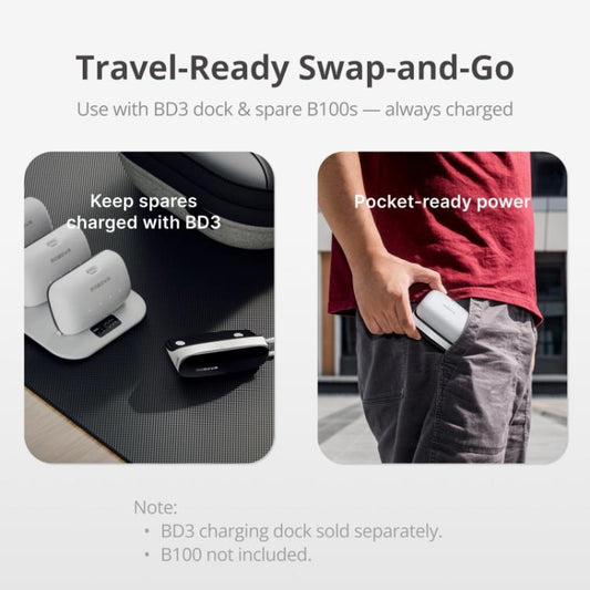 BOBOVR PD100 Hub de charge rapide 30W pour station d'extension de batterie BOBOVR B100 Câble Type-C intégré, PD100