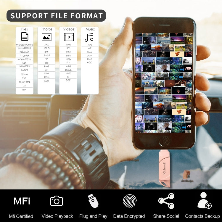 Richwell DXZ128 USB Flash Disk 128G 3 in 1 Micro USB + 8 Pin + USB 3.0 Compatible IPhone & IOS, Black, Silver, Rose Gold