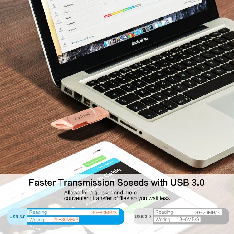 Richwell DXZ64 USB Flash Disk 64G 3 in 1 Micro USB + 8 Pin + USB 3.0 Compatible IPhone & IOS