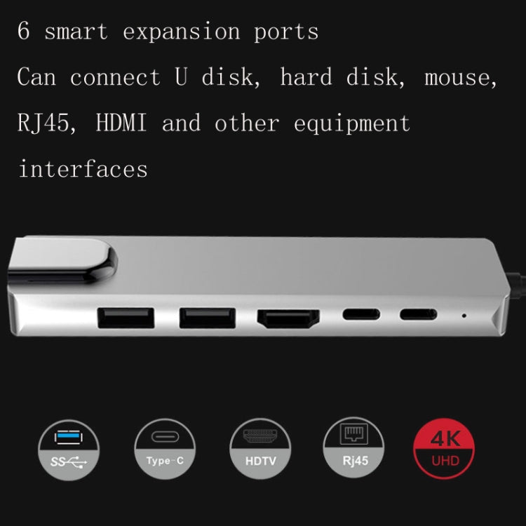 6 in 1 USB3.1 Type-C to HDMI+RJ45 Docking Station for Nintendo Type-C Docking Station, 6 in 1