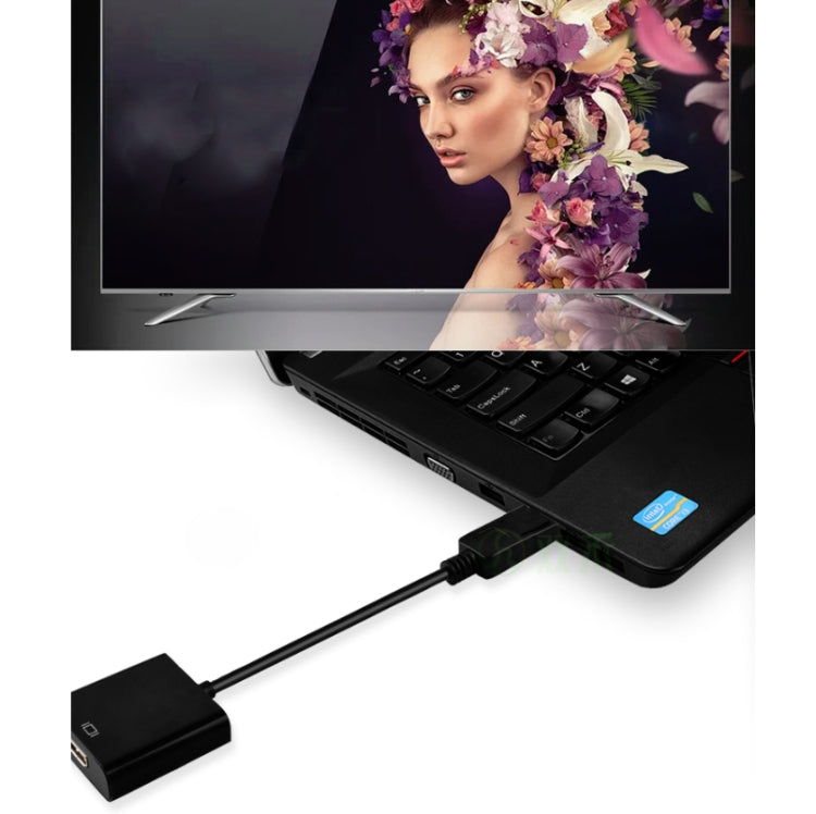 Type-C to HDMI Adapter Cable HDTV Cable, Type-C to HDMI