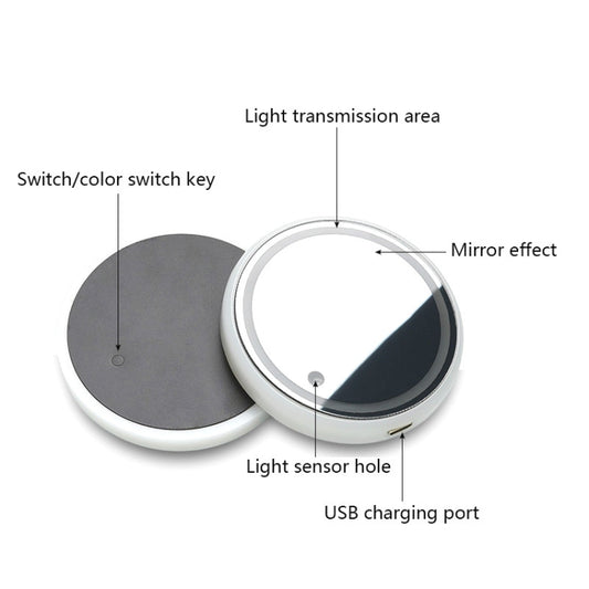 2 PCS Car LED Luminous Water Coaster Car Atmosphere Light USB Charging Non-Slip Coaster, Car Luminous Water Coaster