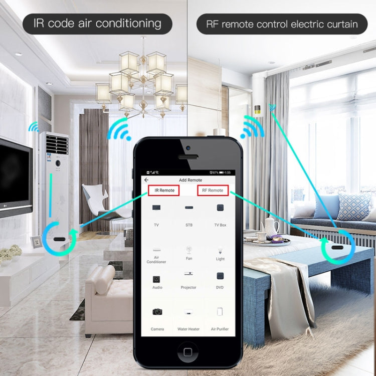 WIFI Universal Infrared+RF Controller IR+RF433+RF315 Learning Copy Remote Control